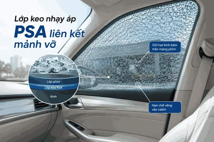 Phim Cách Nhiệt 