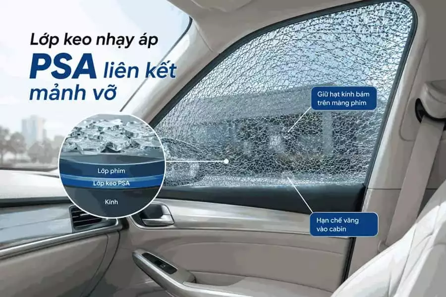 Phim Cách Nhiệt 
