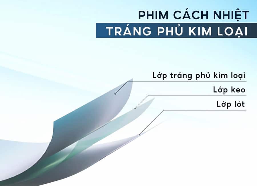 Phim cách nhiệt kim loại 