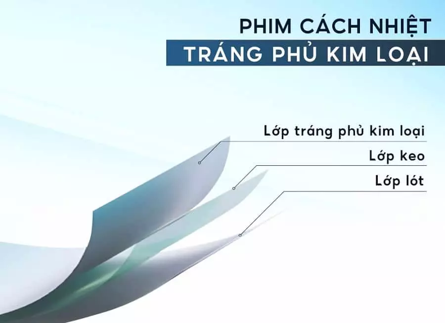 Phim cách nhiệt kim loại 