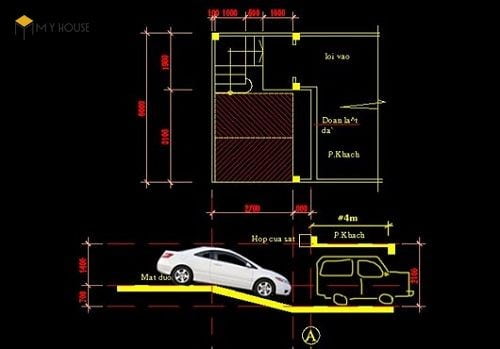 Bodykit 