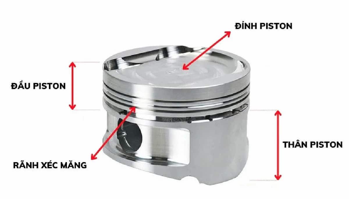 Piston 