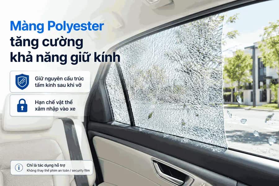 Phim Cách Nhiệt 