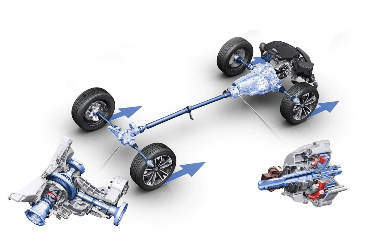 Trục các đăng Thép vs Trục các đăng Sợi carbon: Nên chọn loại nào?