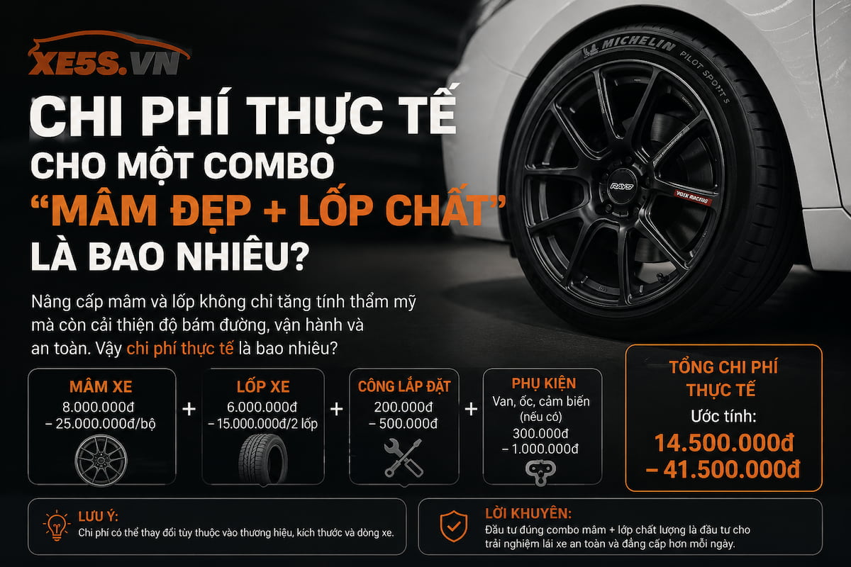 Mâm Lốp