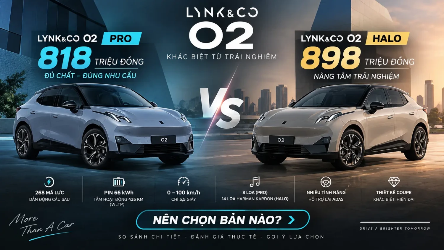 So sánh Lynk & Co 02 Pro 818 triệu và Halo 898 triệu – Nên chọn phiên bản nào?