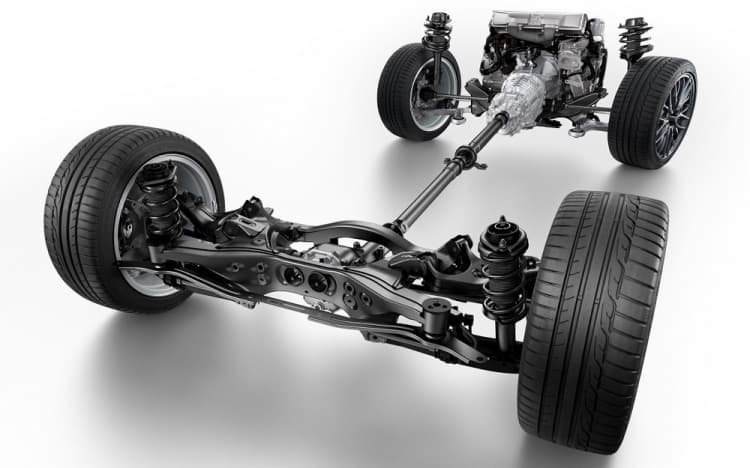 Hệ dẫn động AWD Subaru Forester