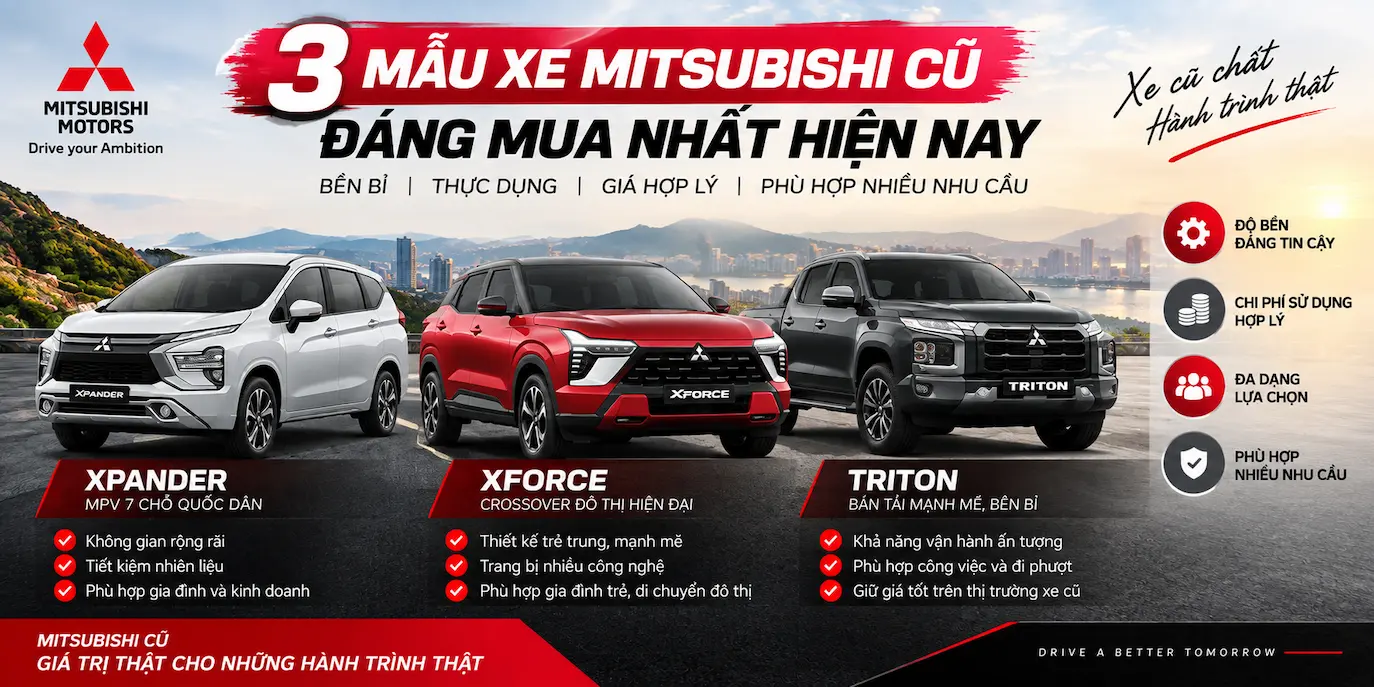 Mua xe Mitsubishi cũ