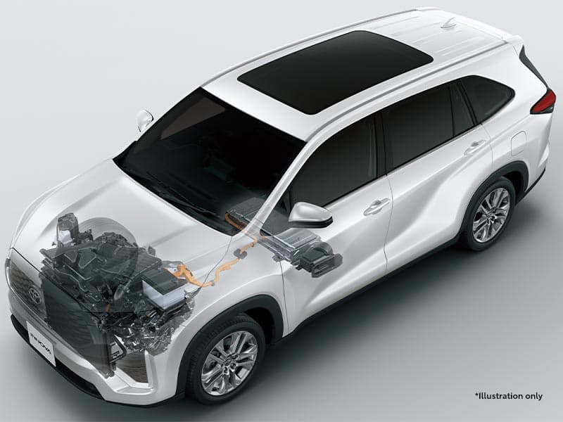 Nâng Cấp Pin Xe Hybrid Là Gì? Khi Nào Cần Nâng Cấp Pin Xe Hybrid, Chi Phí Có Cao Không?