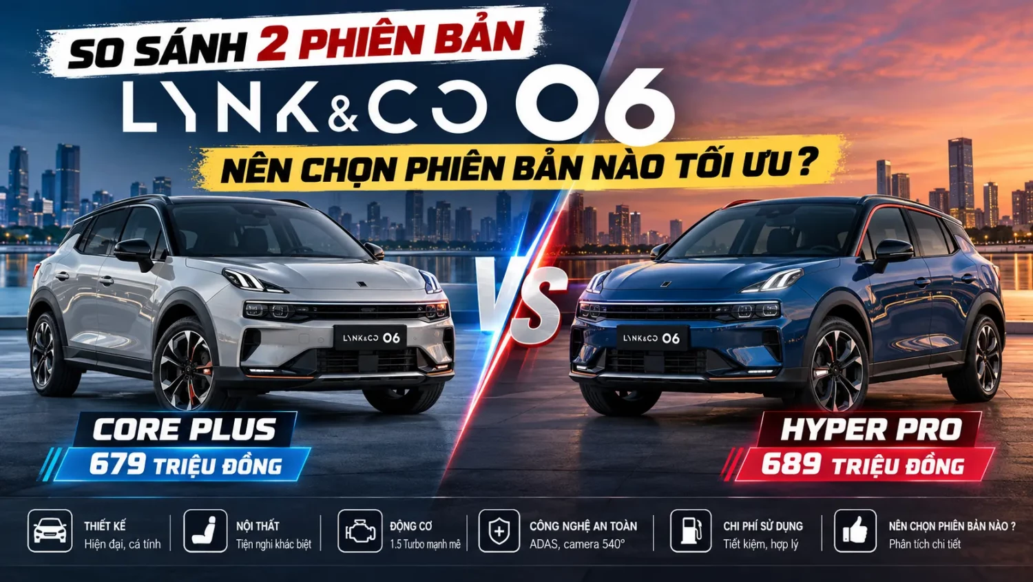 So sánh 2 phiên bản Lynk & Co 06 Core Plus và Hyper Pro: Nên chọn phiên bản nào tối ưu?