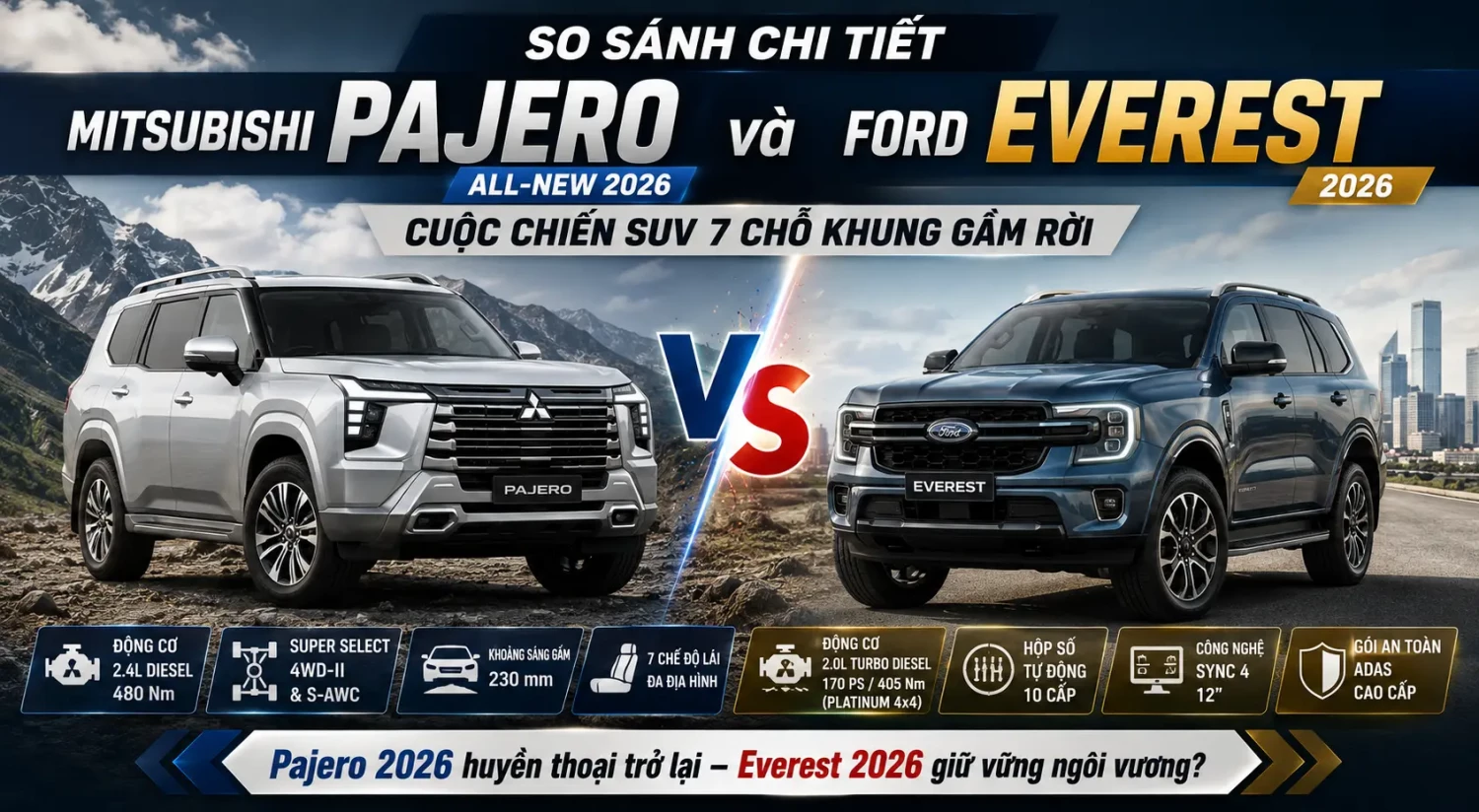 So sánh chi tiết Mitsubishi Pajero All-New 2026 và Ford Everest 2026 – Cuộc chiến SUV 7 chỗ khung gầm rời