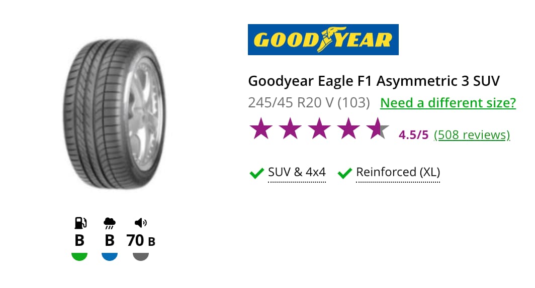 Th&ocirc;ng số lốp zin theo xe VF8