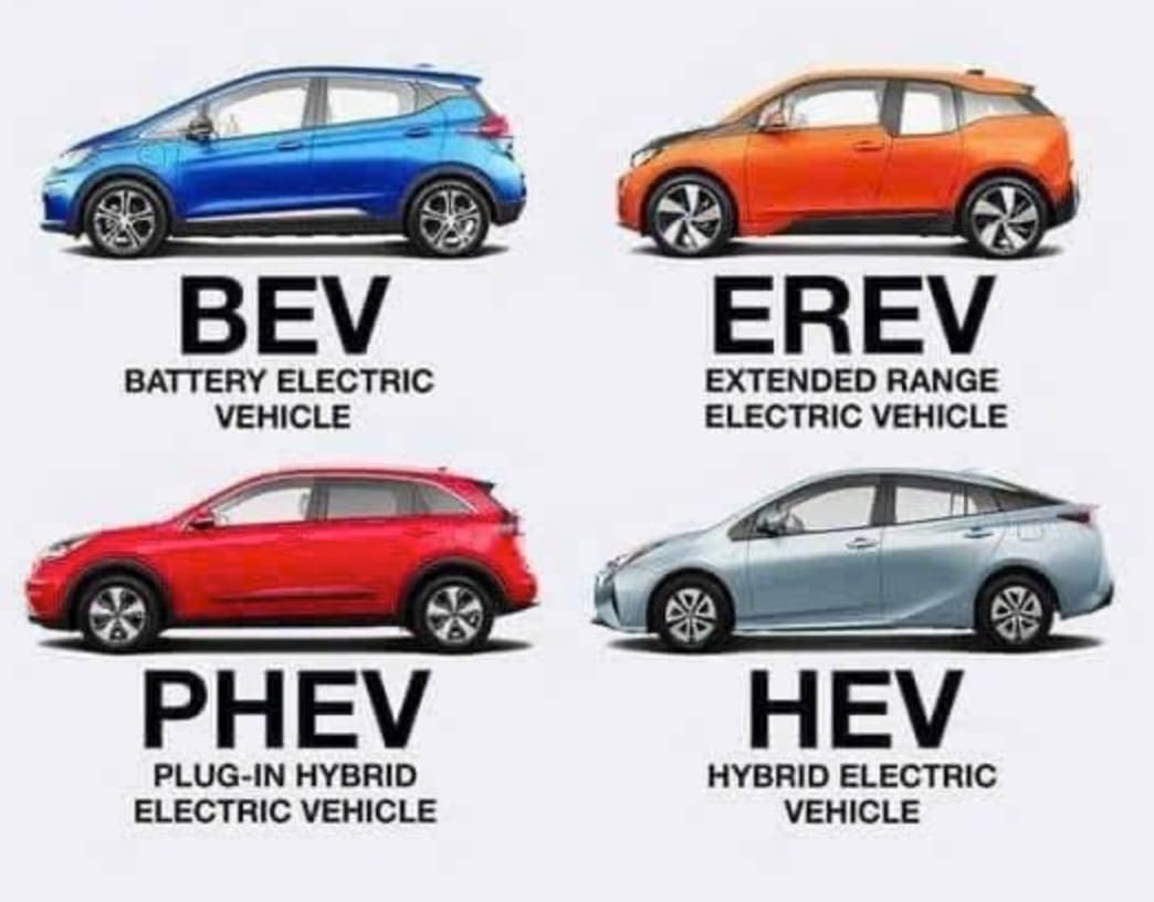 Các mẫu xe động cơ xăng lai điện