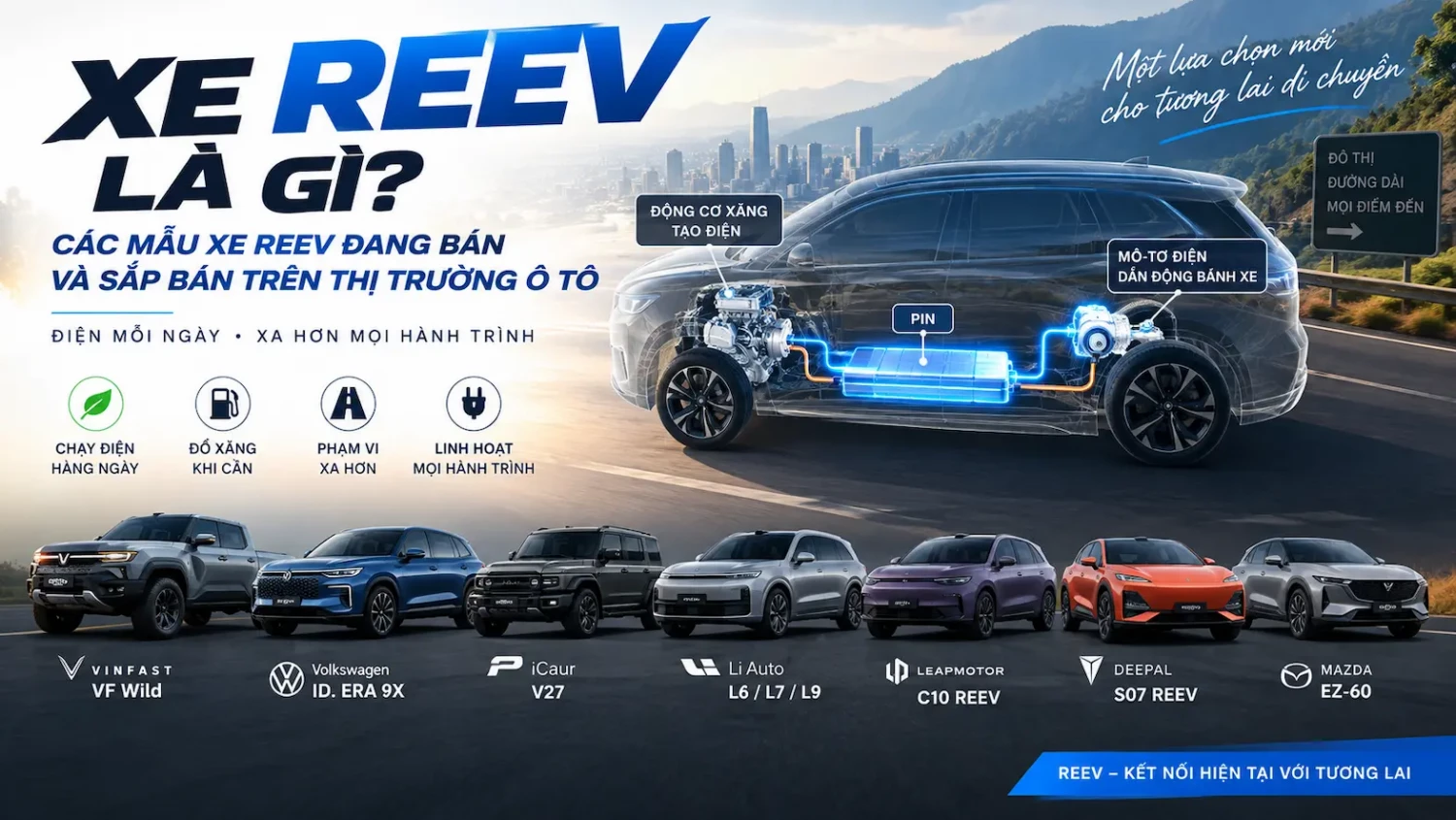 Xe REEV là gì? Các mẫu xe REEV đang bán và sắp bán trên thị trường ô tô