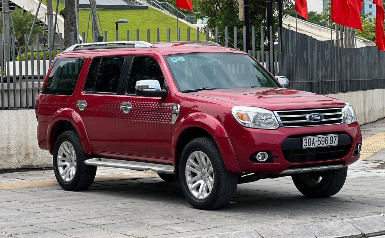 Bán Xe Ford Everest số tự động 2015 cũ